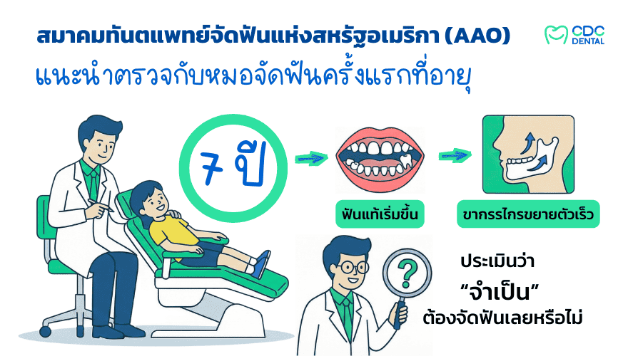 หมอจัดฟันเด็ก