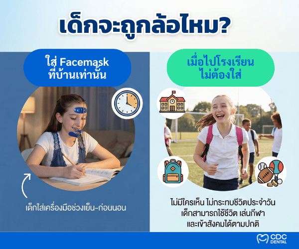 จัดฟัน ฟันหน้าล่างคร่อมฟันหน้าบน เด็ก